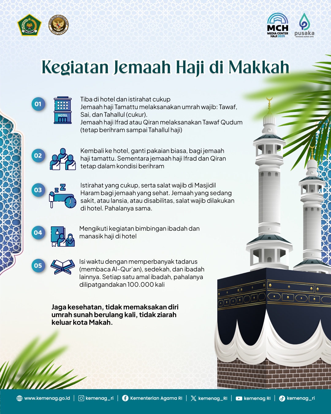 Kegiatan Jemaah Haji