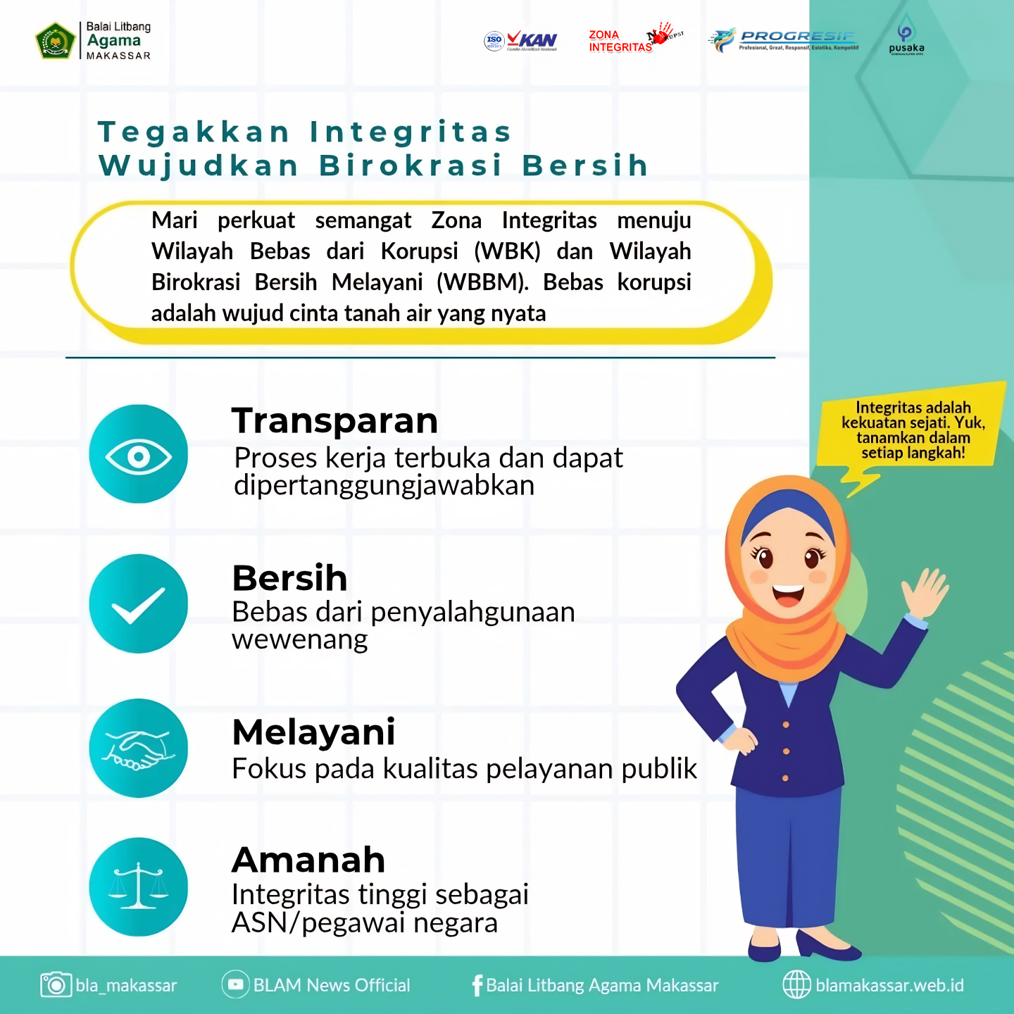 Integritas